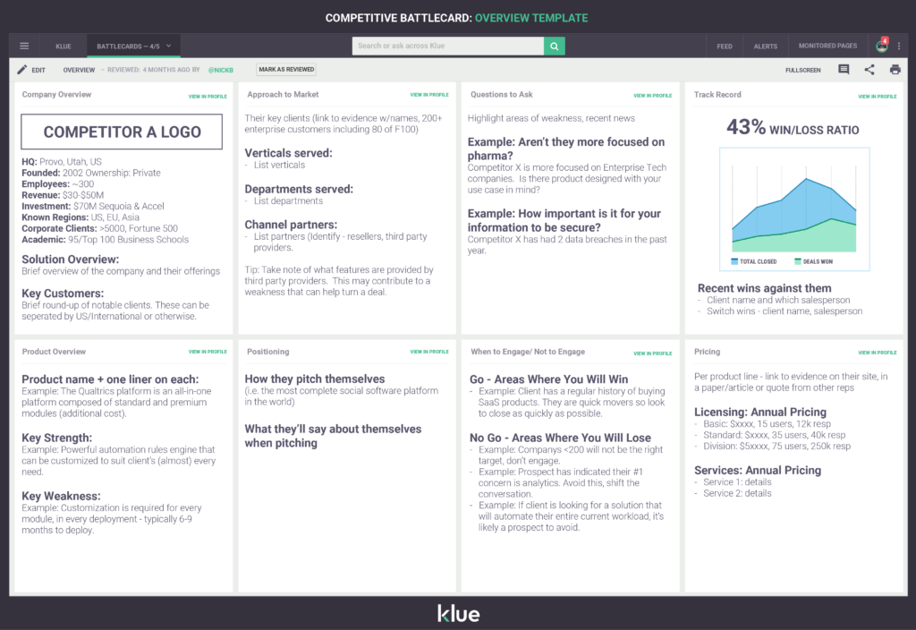 Klue screenshot - 10 Mejores Herramientas de Inteligencia de Mercado Hotelero para 2026