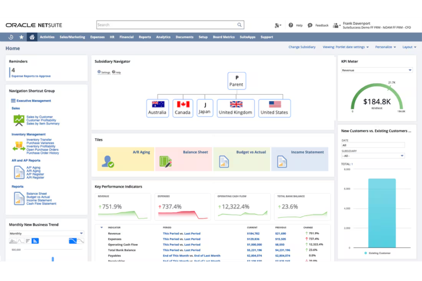 NetSuite screenshot - 10 Migliori Software CRM per Hotel del 2026 a Confronto