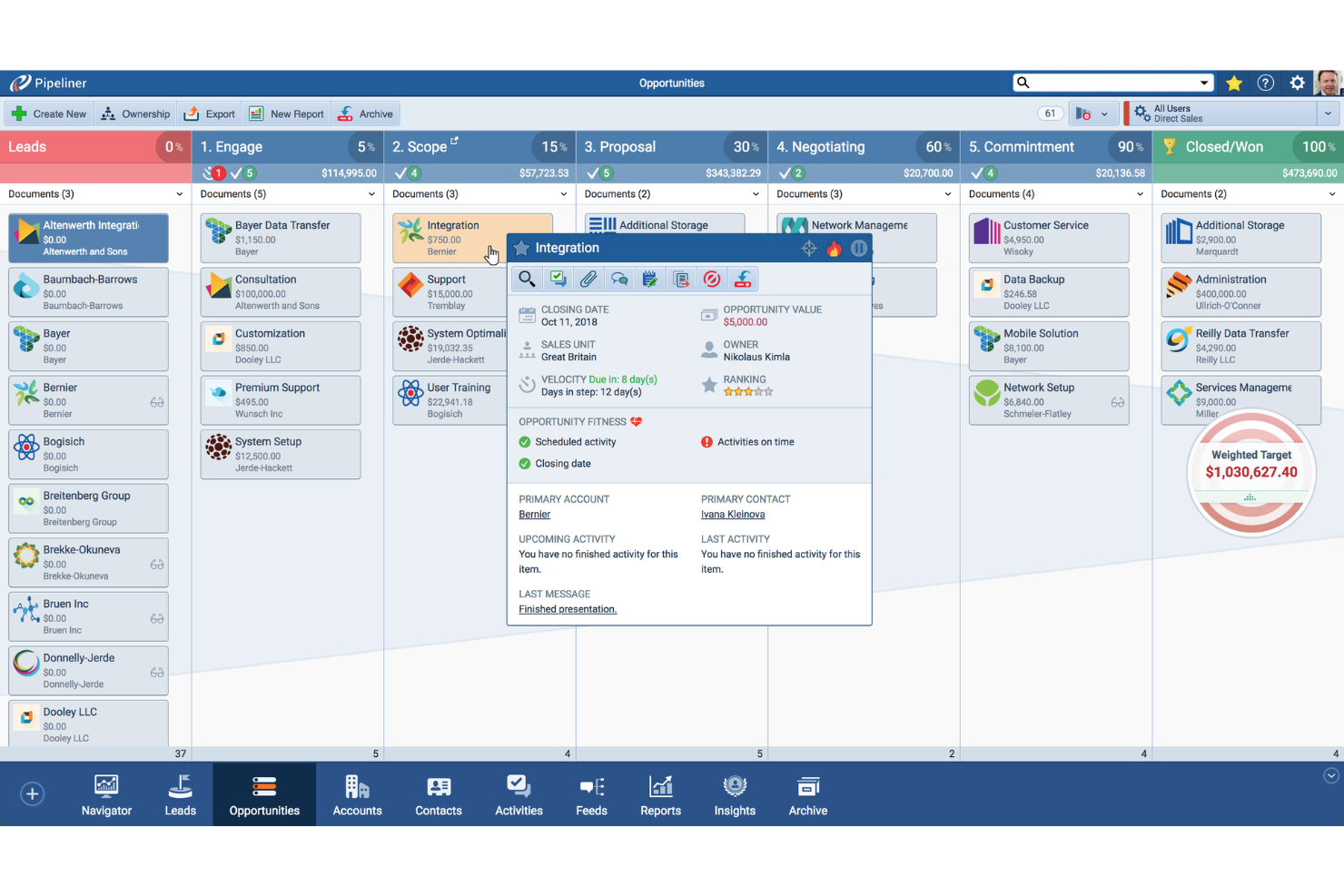 Pipeline CRM screenshot - 10 Mejores Software CRM para Hoteles de 2026 Comparados