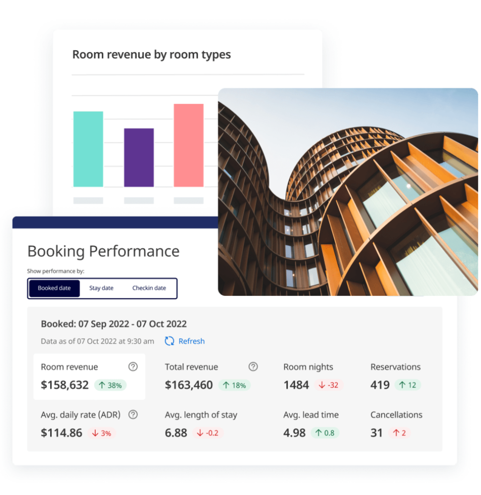SiteMinder screenshot - 10 Mejores Software de Inteligencia Empresarial para Hoteles en 2026