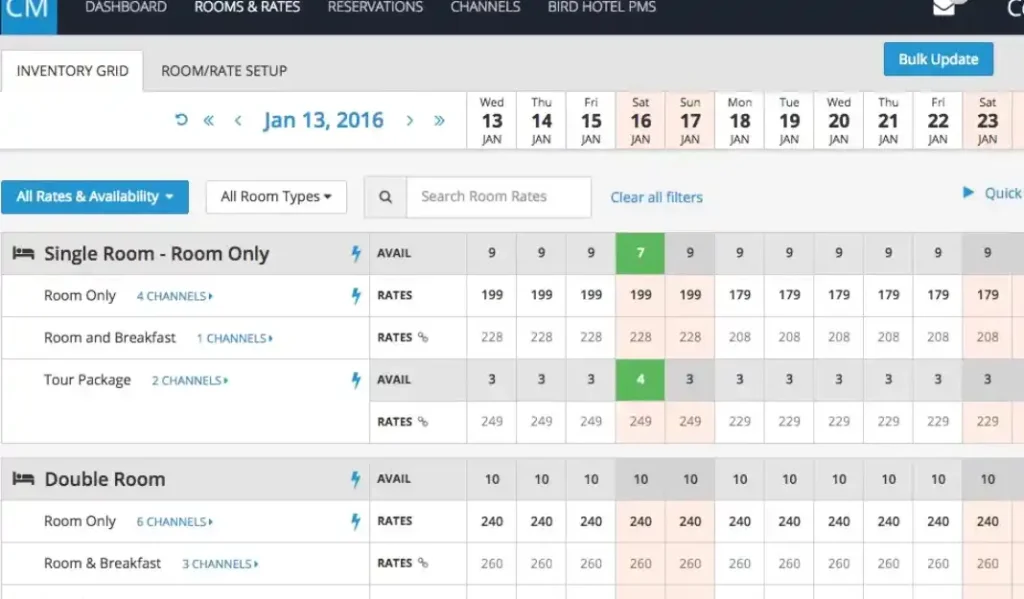 SiteMinder screenshot - 10 Mejores Software de Gestores de Canales Hoteleros para 2026