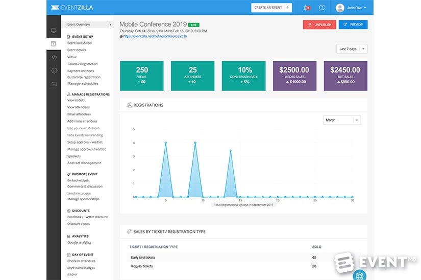 Eventzilla screenshot - I 10 migliori concorrenti di Cvent per la pianificazione di eventi nel 2026