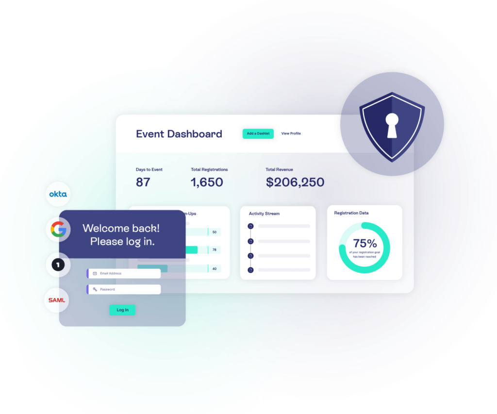 Swoogo screenshot - 10 Migliori Software per la Gestione di Conferenze per 2026