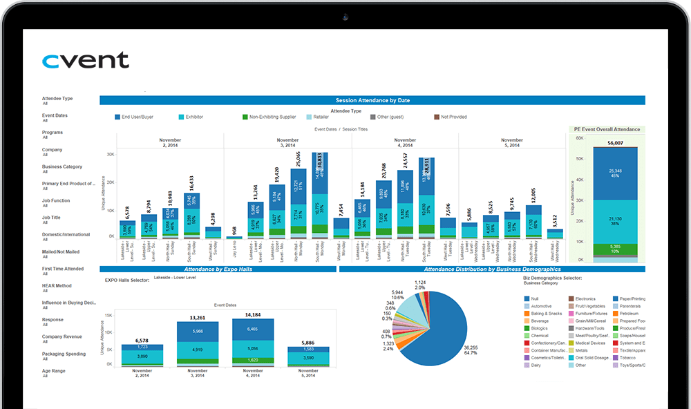Cvent screenshot - 10 Migliori Software per la Gestione di Conferenze per 2026
