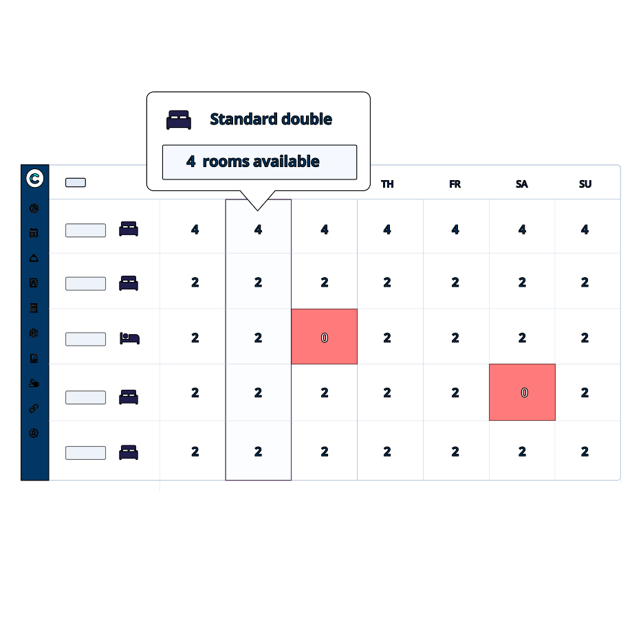 Cubilis screenshot - 10 Mejores Software de Gestores de Canales Hoteleros para 2026