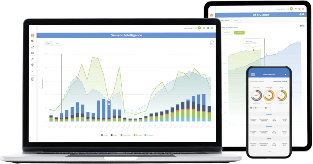 IDEAS screenshot - 10 Mejores Software de Inteligencia Empresarial para Hoteles en 2026