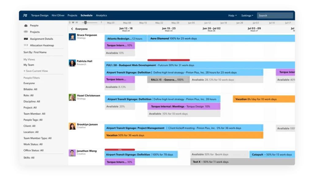 Resource Management by Smartsheet screenshot - I 10 migliori software per la pianificazione di eventi per il 2026