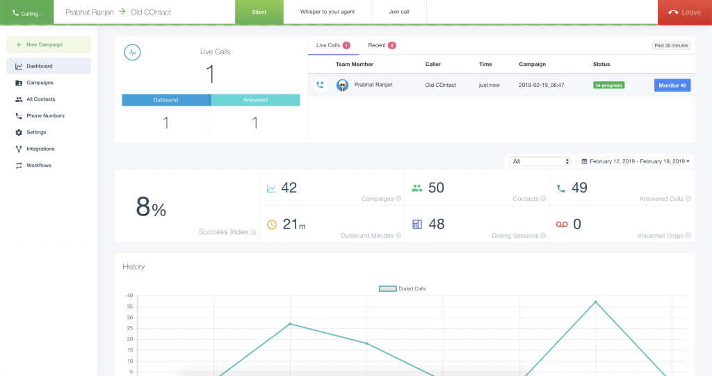 JustCall screenshot - 10 Mejores Sistemas PBX para Hoteles para Unificar las Comunicaciones en 2026
