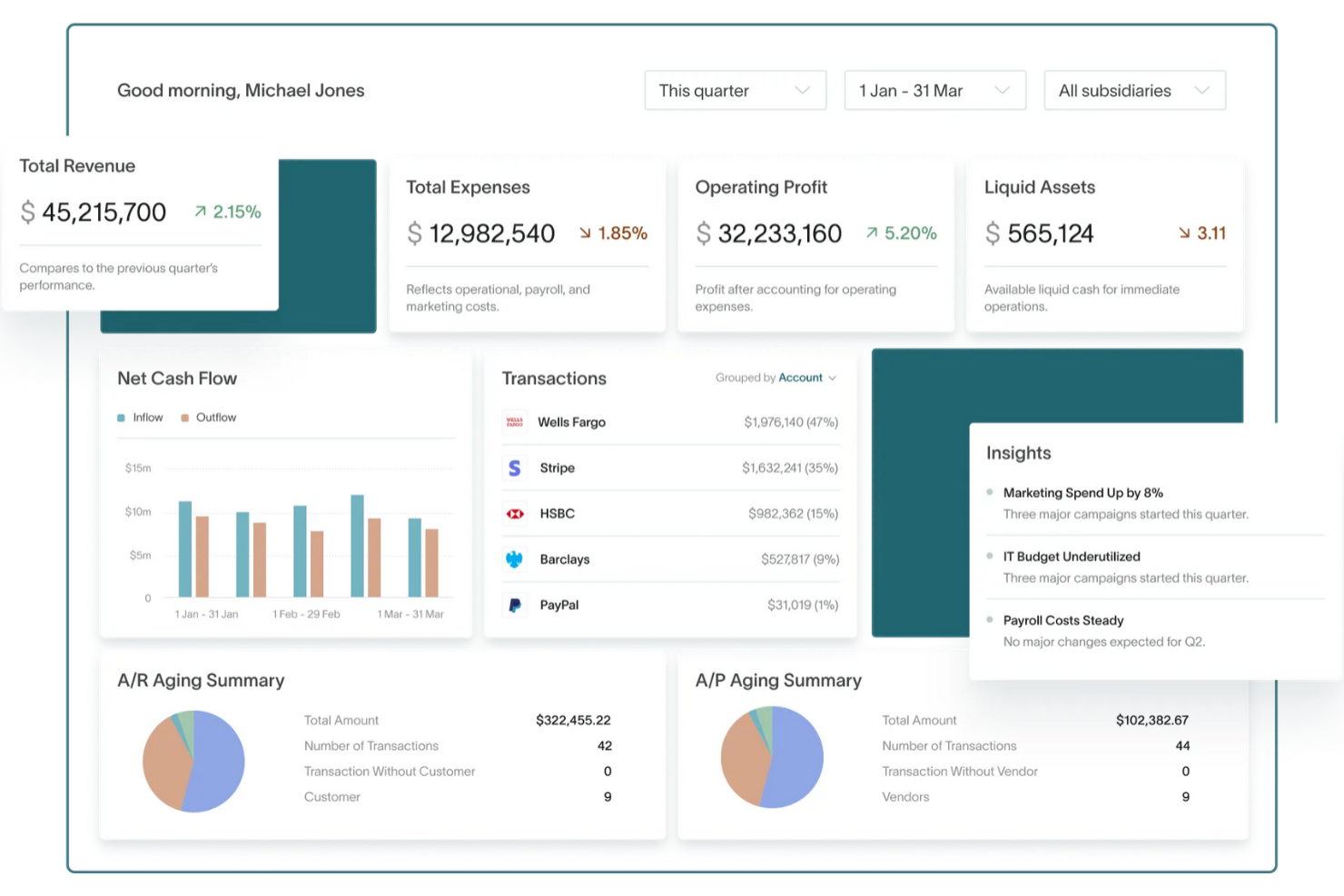 DualEntry screenshot - 10 mejores programas de contabilidad hotelera analizados para 2026