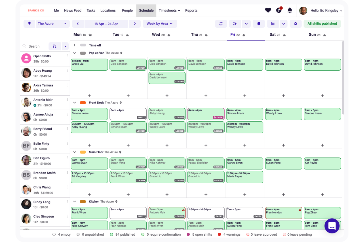 Deputy screenshot - 10 beste softwareoplossingen voor personeelsbeheer in de horeca in 2026