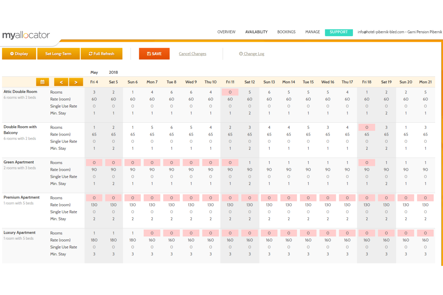 myallocator screenshot - 10 Beste gratis hotelreserveringssoftware voor 2026