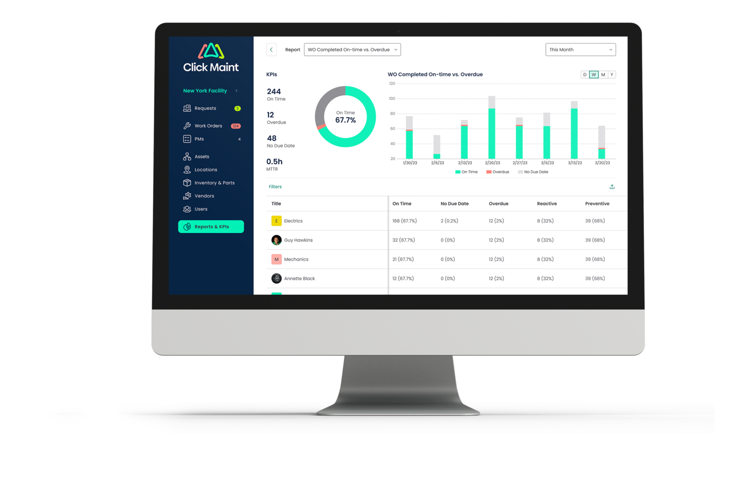 Click Maint CMMS screenshot - 10 beste technologieoplossingen voor de hospitalitysector beoordeeld in 2026