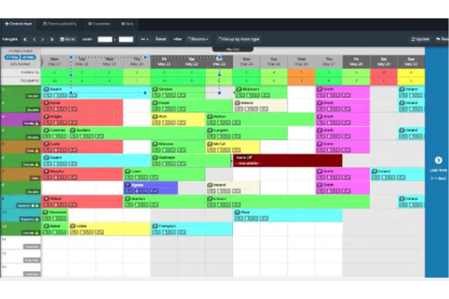 roommaster screenshot - Handleiding voor de 10 beste softwareoplossingen voor resortbeheer van 2026