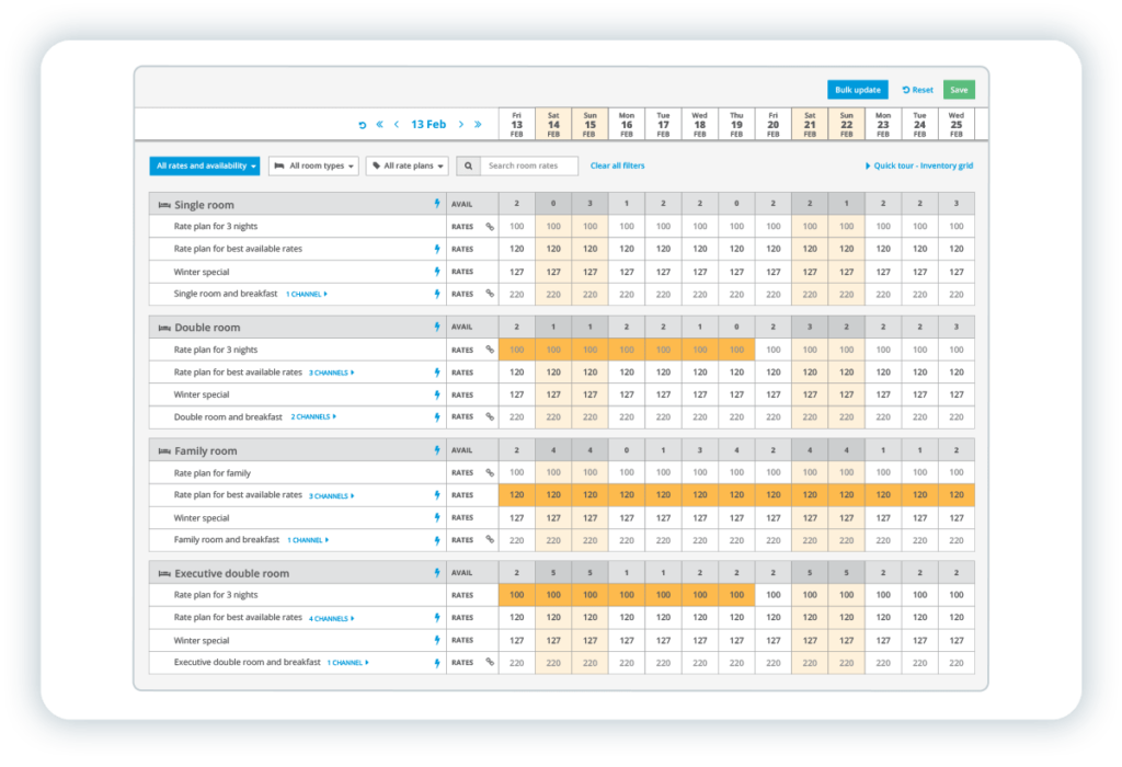 SiteMinder screenshot - 10 beste boekings- en reserveringssystemen voor kleine hotels voor 2026