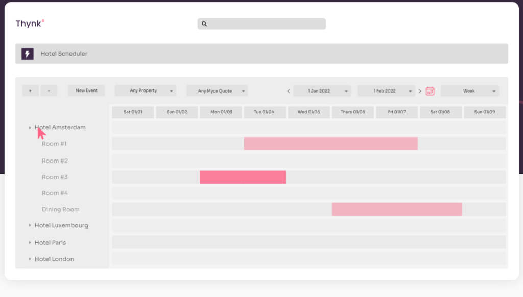 Thynk screenshot - 10 oplossingen voor conciërgesoftware om de gastervaring in 2026 te verbeteren