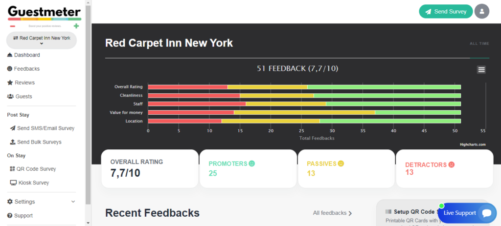 Guestmeter screenshot - 10 beste software voor gastenenquêtes voor hotels in 2026