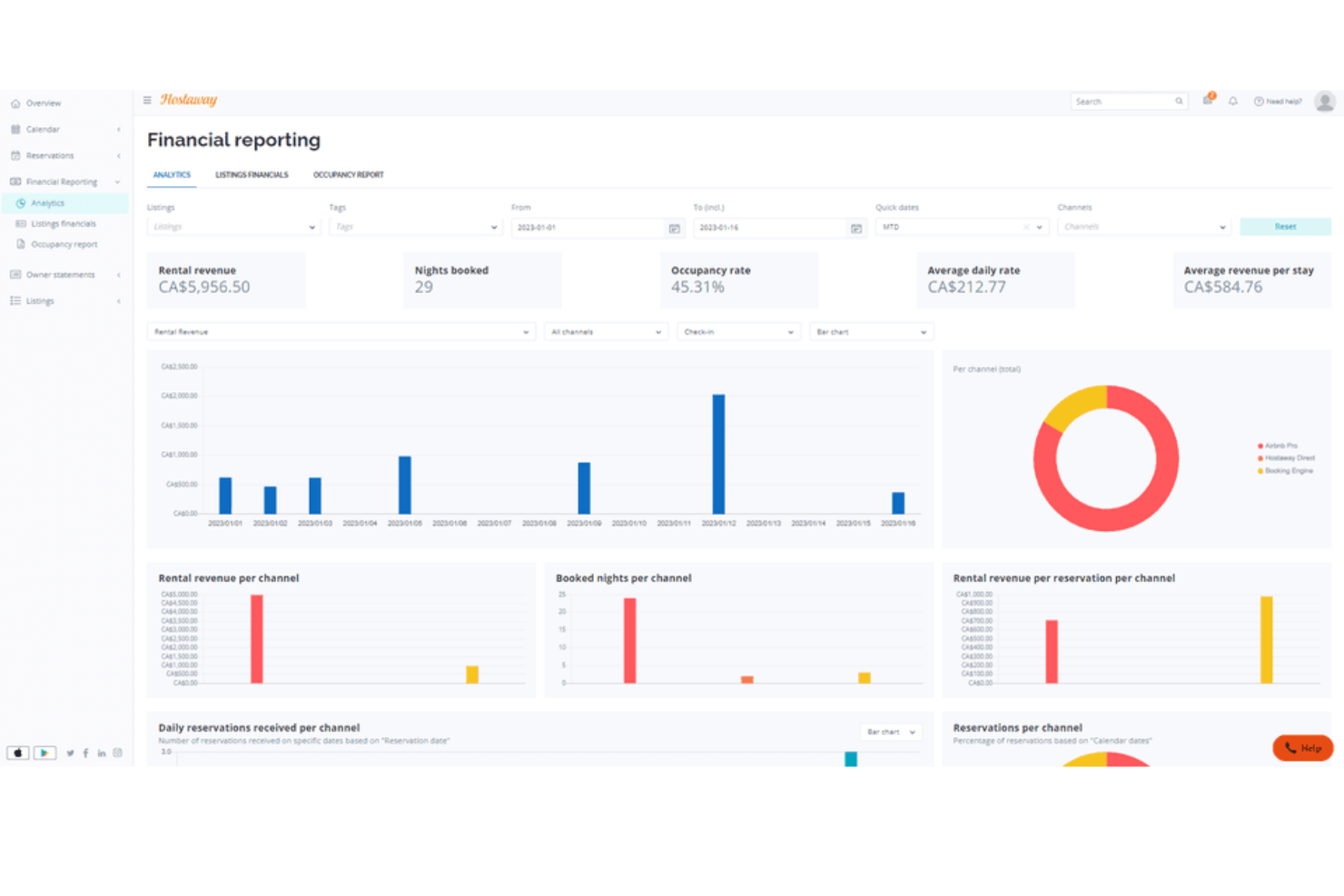 Hostaway screenshot - 10 beste hotelreceptiesoftware beoordeeld voor 2026