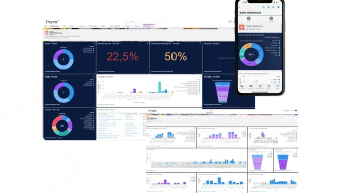 Thynk screenshot - 29 Best Hotel Asset Management Software In 2026