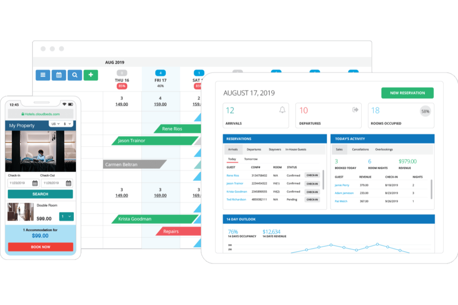 0 Best Hotel Inventory Management Software For 2024 The Hotel GM