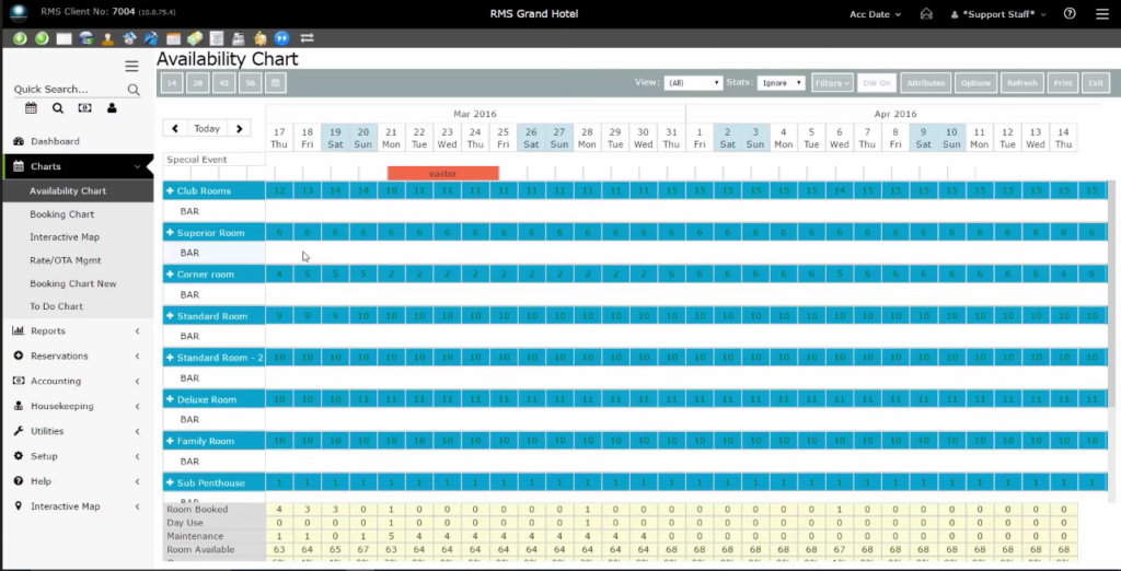 RMS Cloud screenshot - Guide To The 28 Best Hotel Management Software In 2024