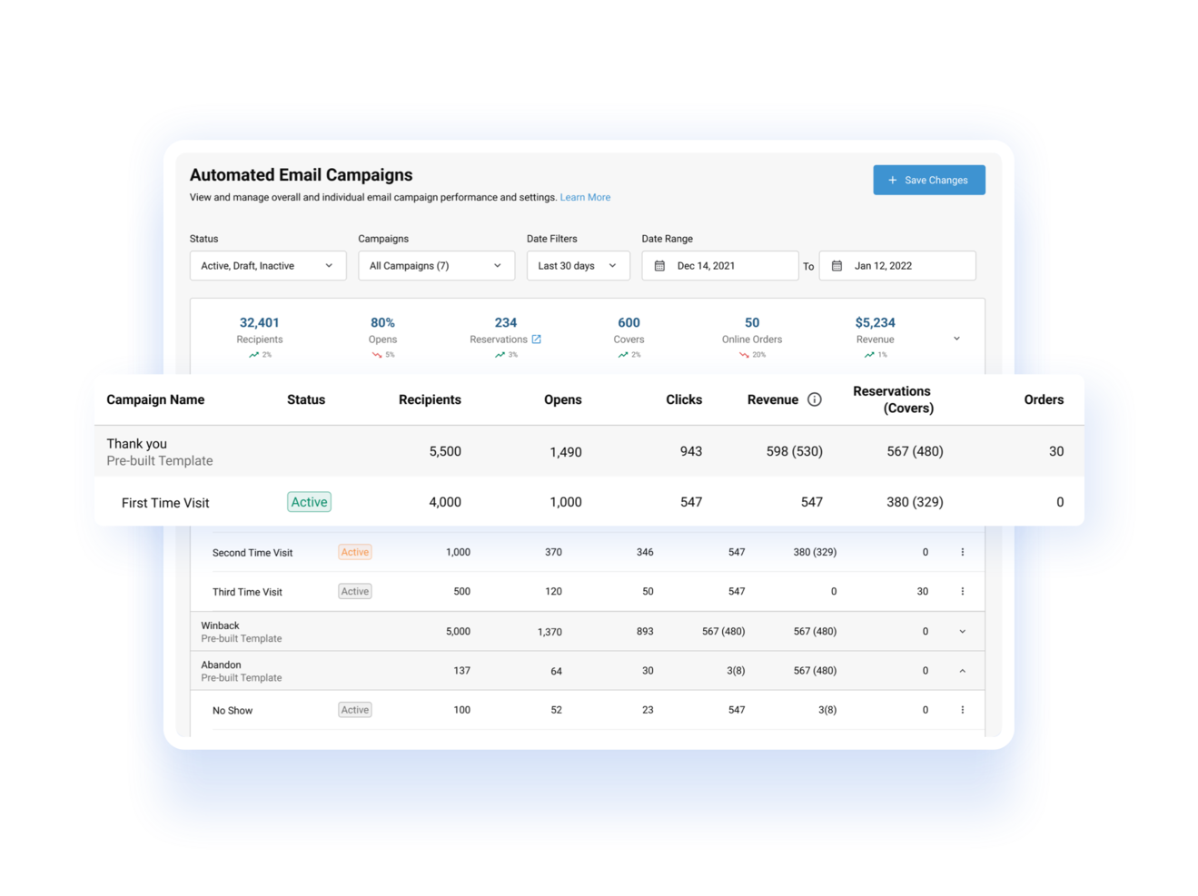 Seven Rooms screenshot - 19 Hotel Scheduling Software To Improve Operations Of 2026
