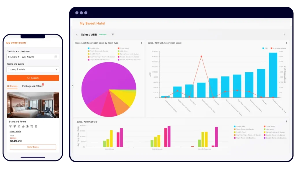Hotel Runner screenshot - 17 Meilleurs Logiciels de Réservation pour Petits Hôtels en 2026