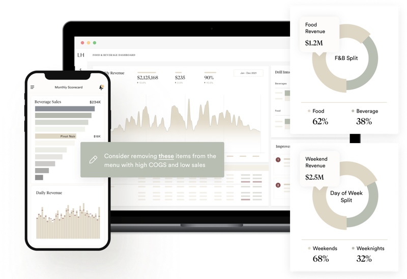 Life House screenshot - 26 Best InnRoad Alternatives for 2026