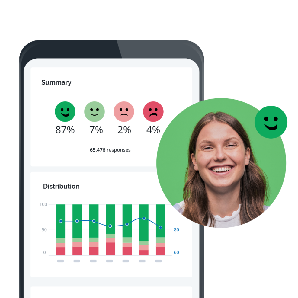 HappyOrNot screenshot - 17 Best Guest Survey Software to Nurture Guest Relationships in 2026