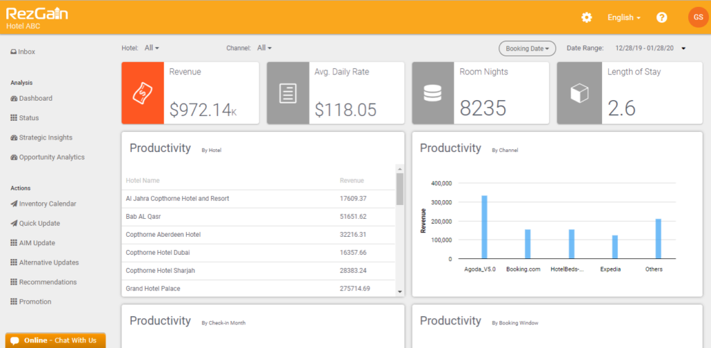 RateGain screenshot - 19 Hotel Market Intelligence Software For Setting Competitive Rates In 2026