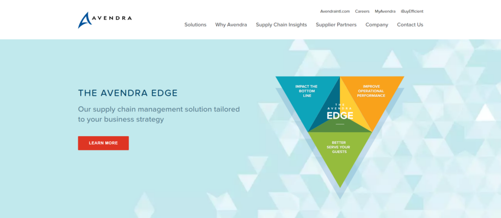 Avendra screenshot - Guide To The 20 Best Hotel Procurement Software In 2026