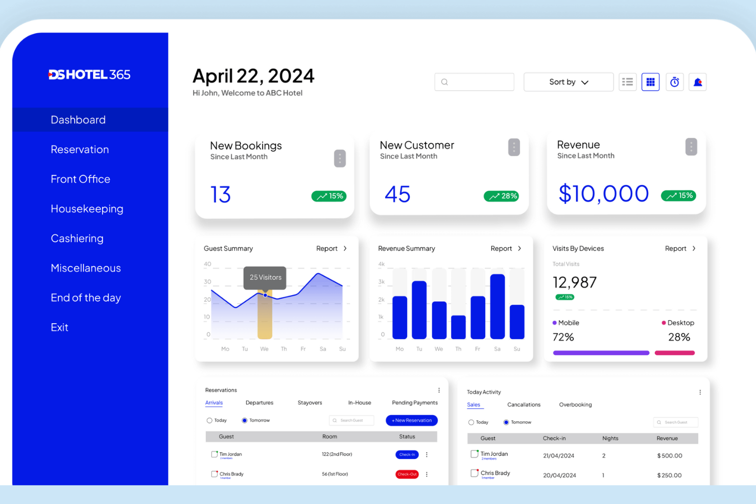 Hotelio screenshot - 14 Open Source Hotel Management Systems in 2026