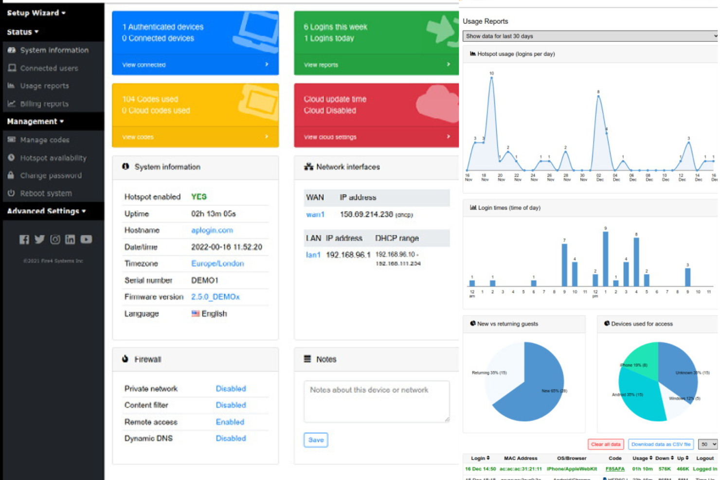 Guest Internet screenshot - 15 Hotel WiFi Management Software Solutions for 2026