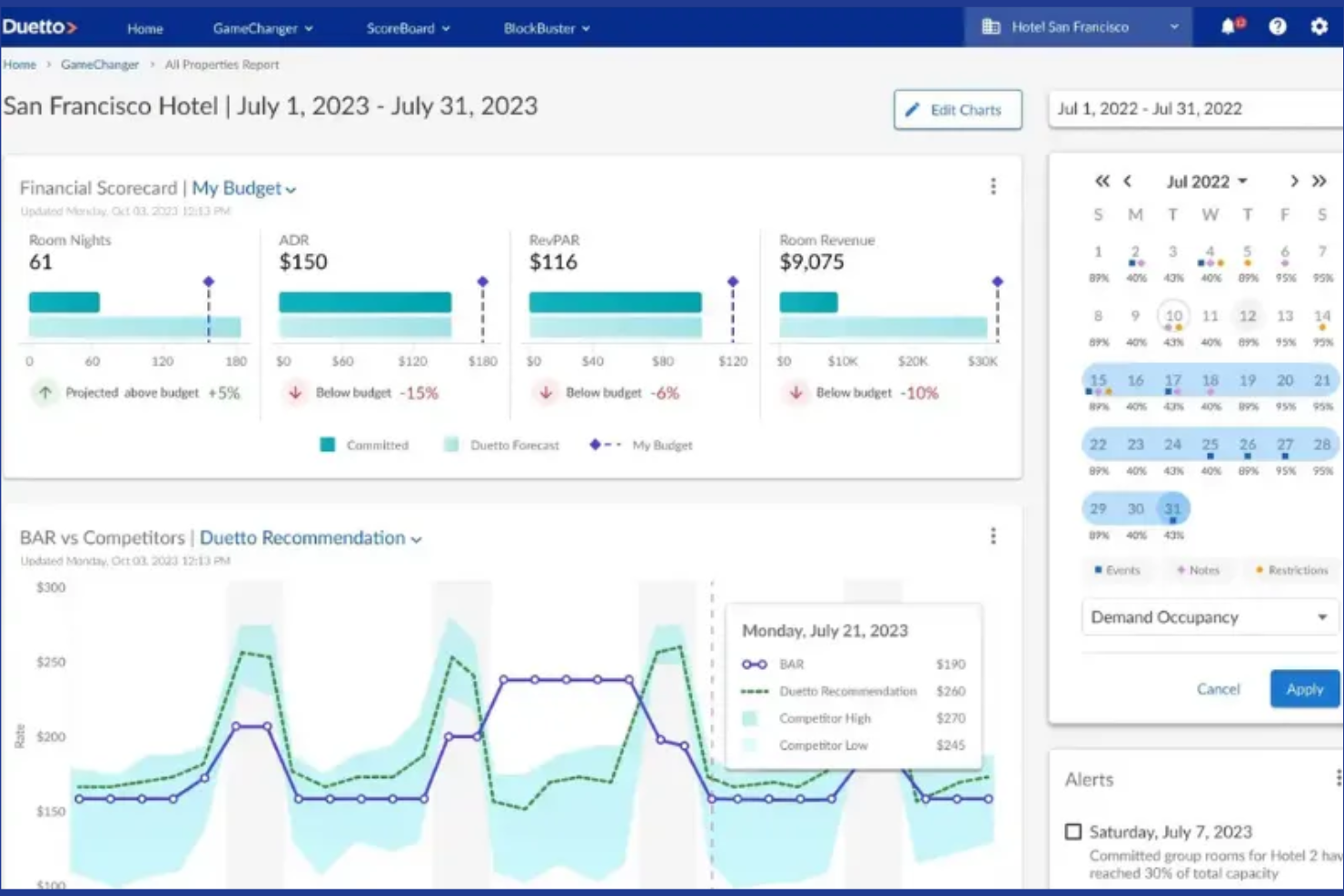 Duetto screenshot - 16 Hotel Yield Management Software Picked for 2026