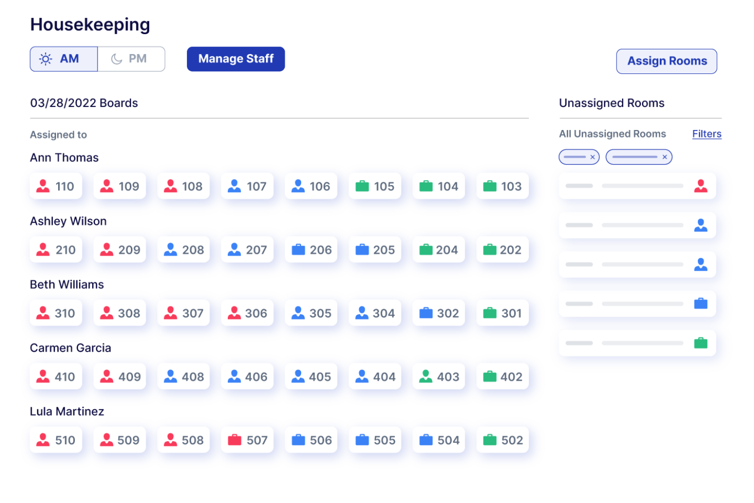 Hotel Effectiveness screenshot - 15 Best Hotel Staff Scheduling Software in 2026