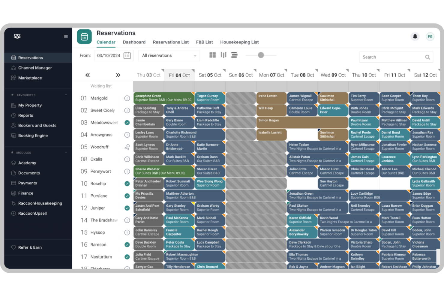 RoomRaccoon screenshot - 10 Hotel Booking Software Free Picks for 2026