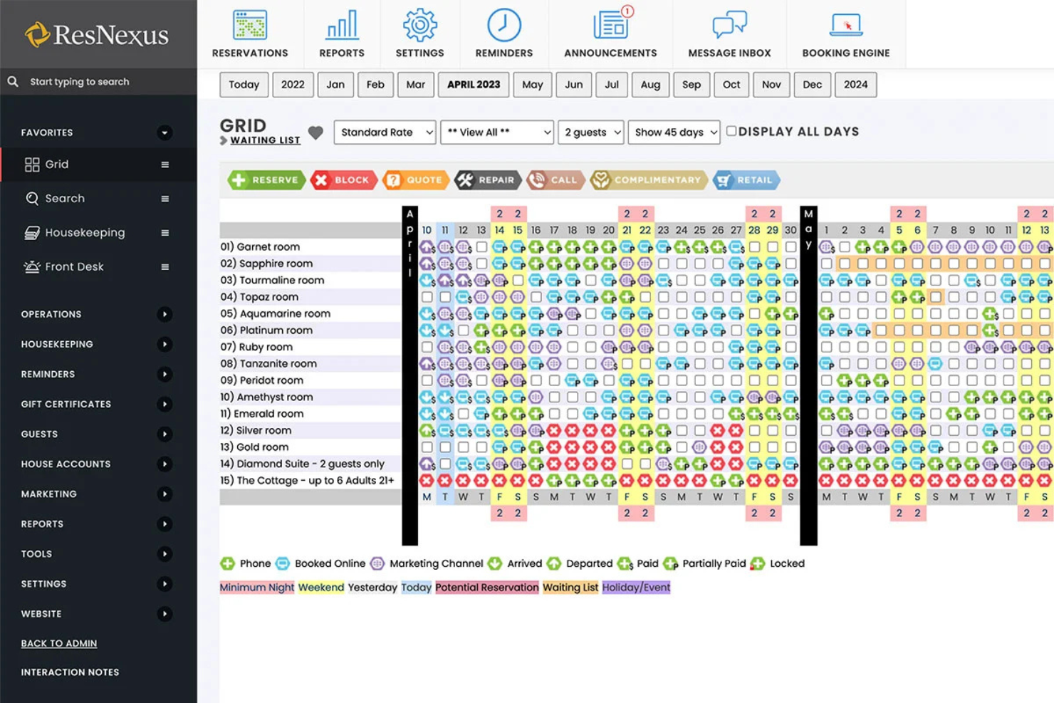 ResNexus streamlines reservations, channel management, and guest bookings.