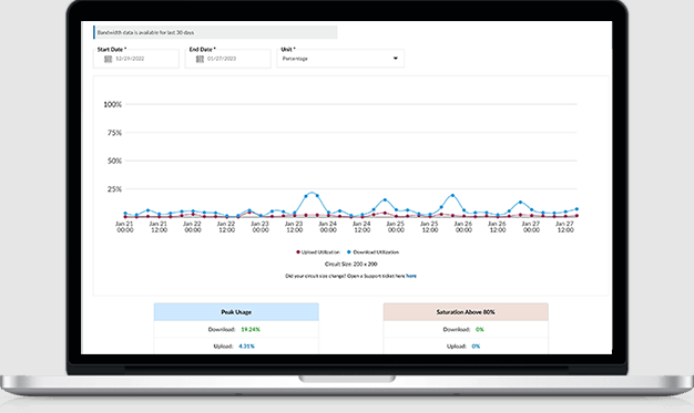Deep Blue Communications review, a screenshot of the tool's dashboard