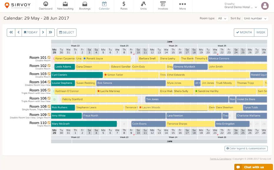 Sirvoy software review, a screenshot of the tool's booking system overview