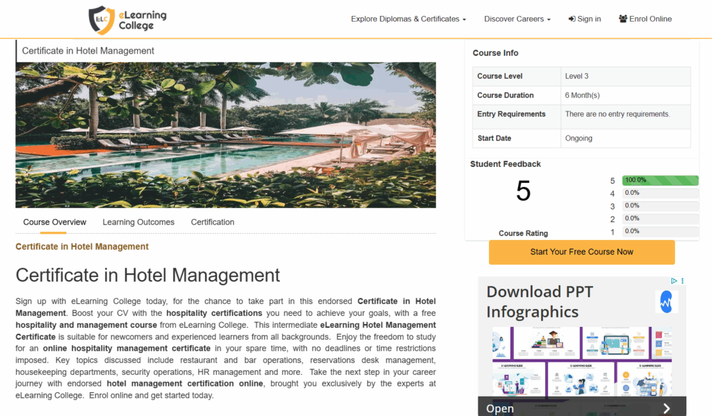 Overview of the Certificate in Hotel Management
