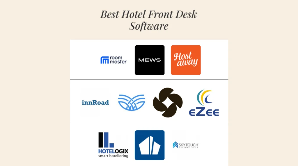 10 Best Hotel Front Desk Software Reviewed for 2026