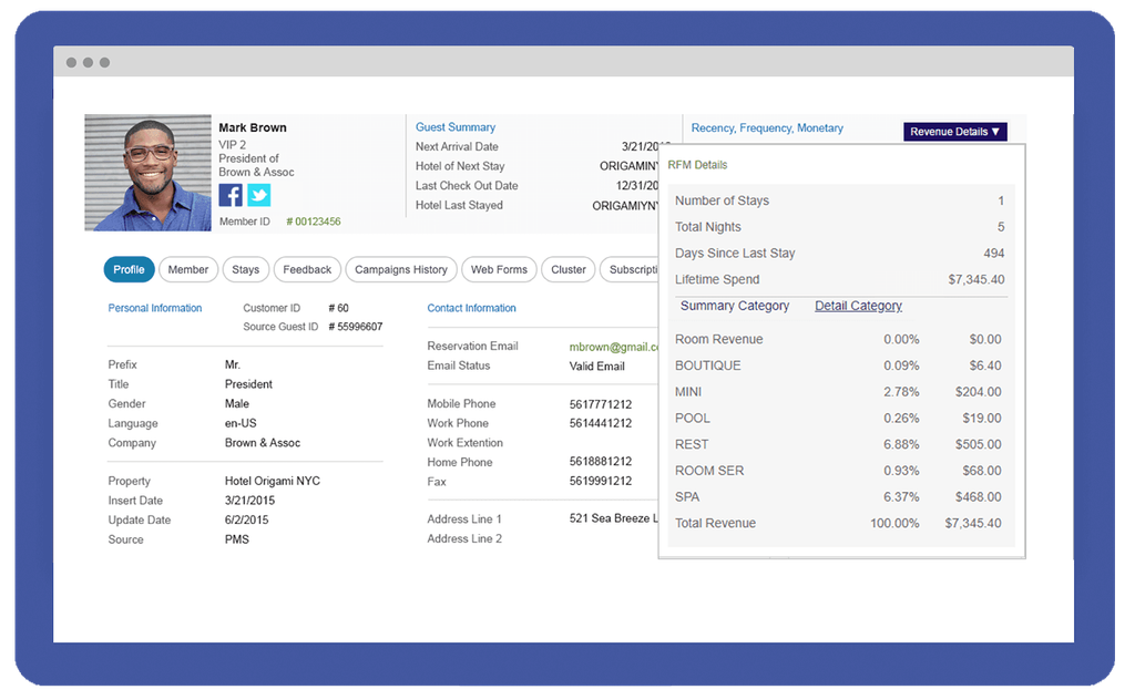 Hotel guest profile dashboard showing personal details