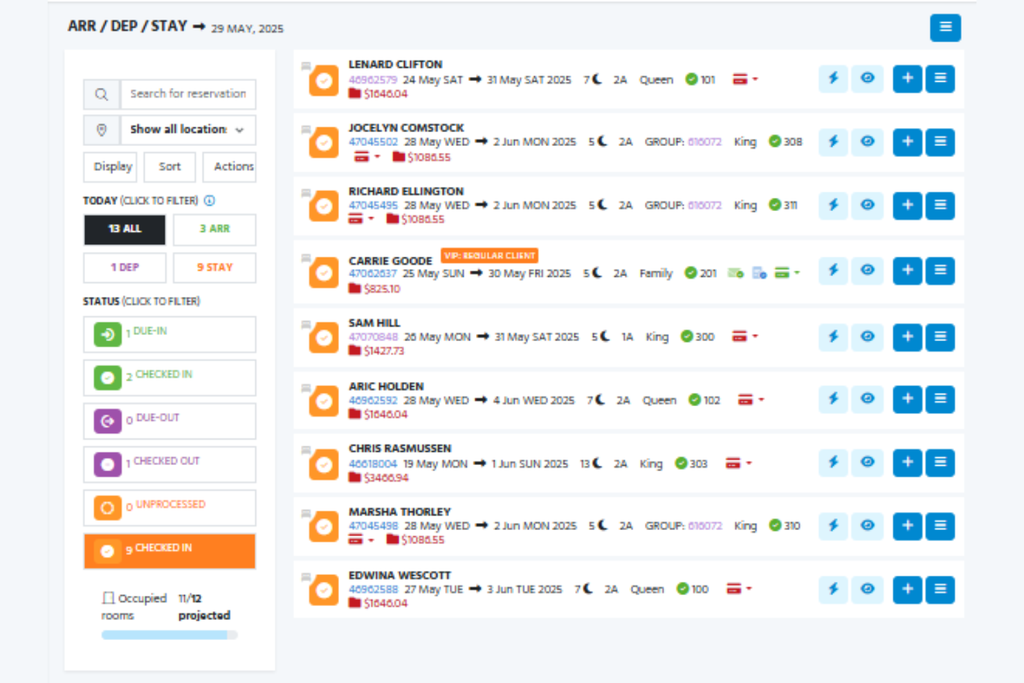 Wezbezpro's Post-Launch Performance Monitoring and Optimization dashboard