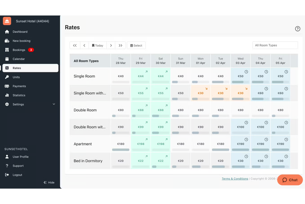 Screenshot of Sirvoy's system configuration and customization