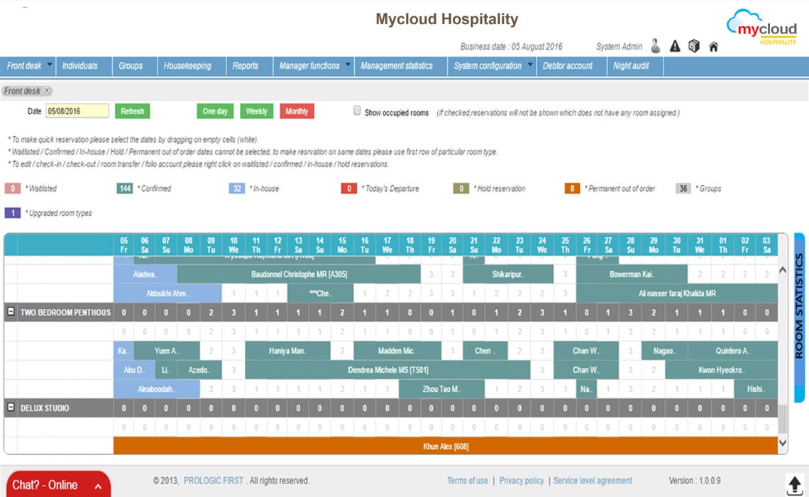 Mycloud Hospitality hotel management system