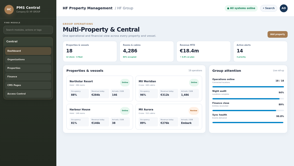 Hotel property management dashboard showing multi-property operations