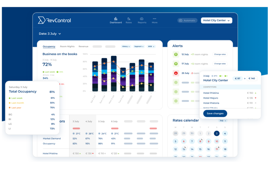 revcontol dashboard