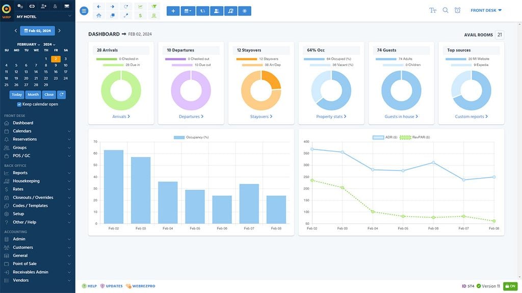 WebRezPro hotel PMS dashboard showing occupancy